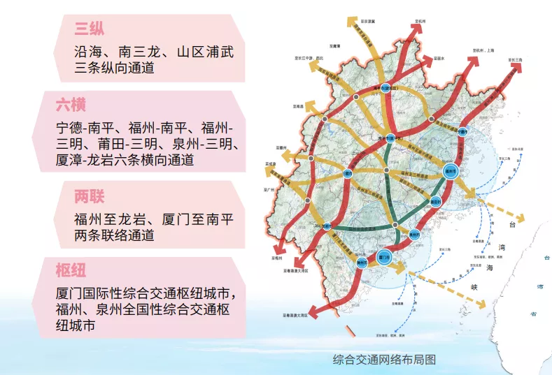 福建重磅规划!发挥两大都市圈作用!支持泉州打造全国枢纽城市.