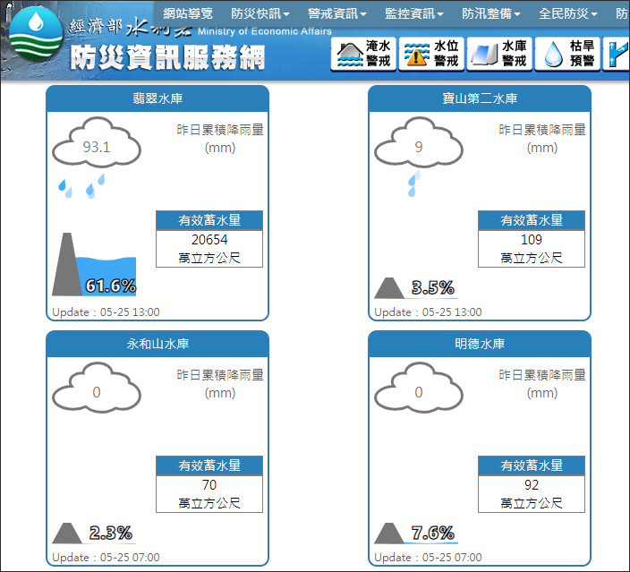 å°æ¹¾æ°´åº