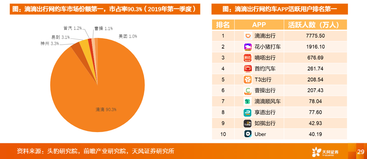 市场地位.png