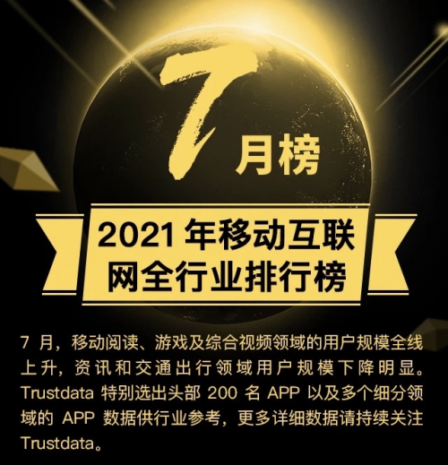 全民k歌排行榜_全民K歌2022年度榜单公布周杰伦林俊杰陈奕迅前三歌曲榜嘉宾霸榜