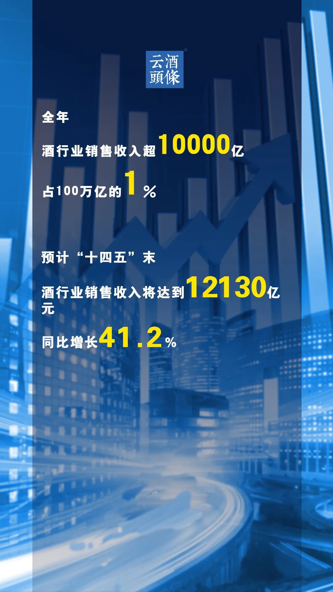 中国gdp2020调整_有外媒宣称中国2020年GDP增长为40多年来最低,外交部回应