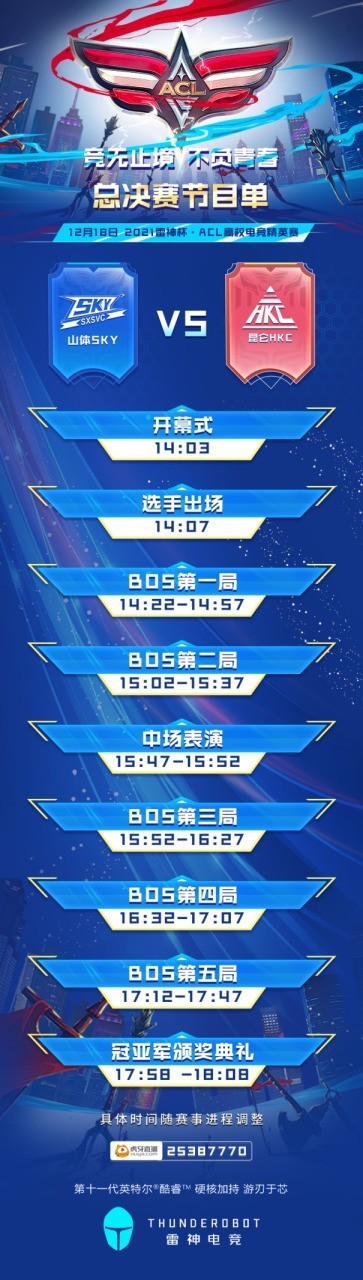 竞无止境!雷神杯·ACL全国高校电竞精英赛总决赛即将正式打响