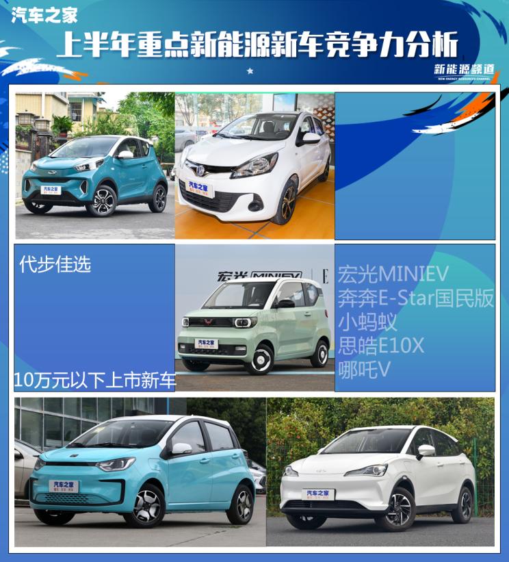 半年考 10万以下新能源新车竞争力分析