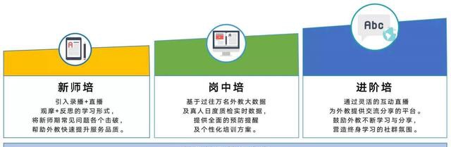 助力课程体验双提升gogokid以优质产品赋能孩子成长 凤凰网