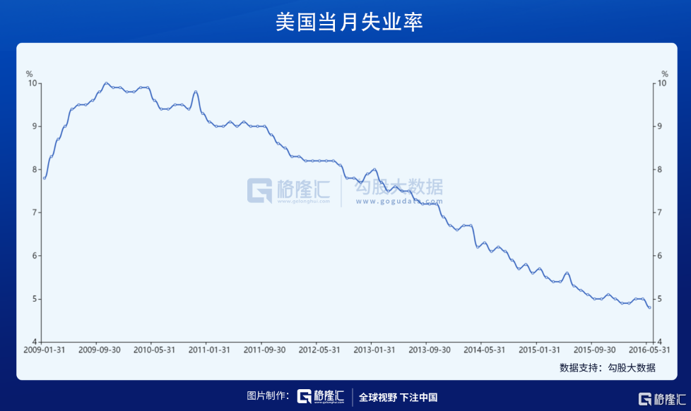 2021年河内市和胡志明Gdp_重庆GDP超过胡志明 河内市之和,却都是世界二线城市,合理吗