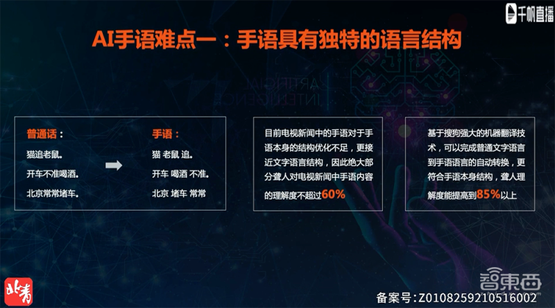 降低MCU运行AI算法的门槛!恩智浦Nano.AI工具链解读