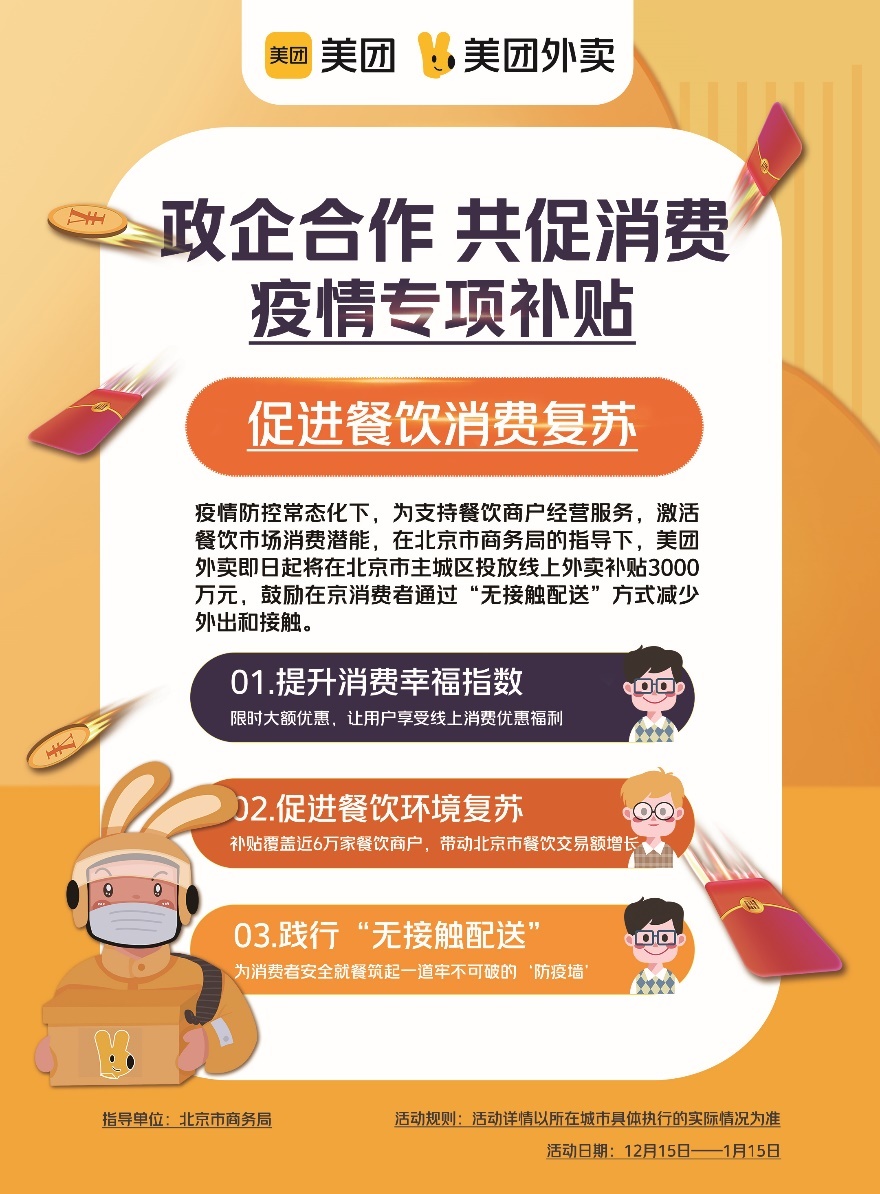 点燃冬季消费热情 美团外卖在京发放3000万元惠民补贴(图1) 点燃冬季消费热情 美团外卖在京发放3000万元惠民补贴(图1)