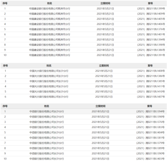 在建行客户经理鼓动下 37个vip客户买了5000万假基金