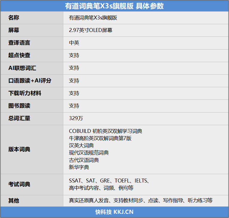 英语发音品质天花板:有道词典笔X3s旗舰版实测