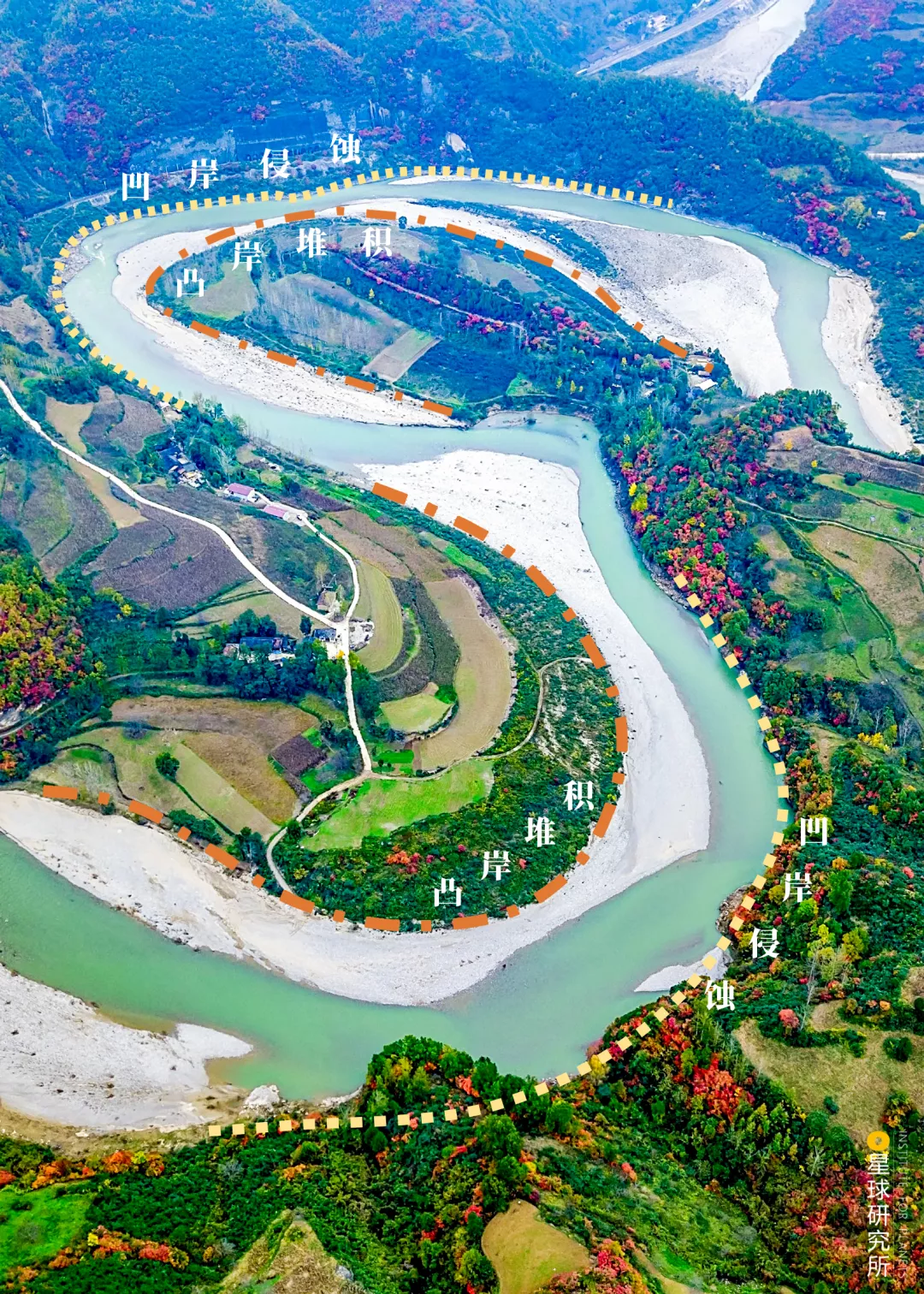 江水不断侵蚀凹岸的山体 使河道在横向扩宽 同时将泥沙堆积在凸岸 这