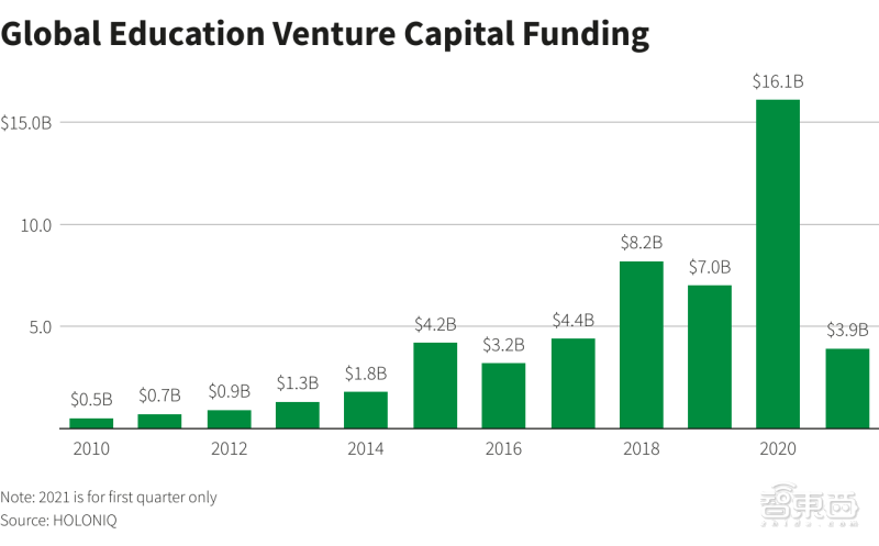 全球首个AI投资大赛结果出炉 731557225537581E561CC7F6E44653FDB5669C64_size55_w800_h497.png