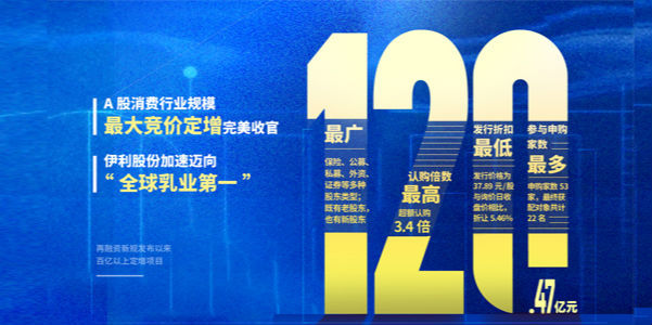 什么叫定增落地 7421E333FB7797A0998DE62552DC4EEF5AA782B9_size52_w601_h300.jpeg