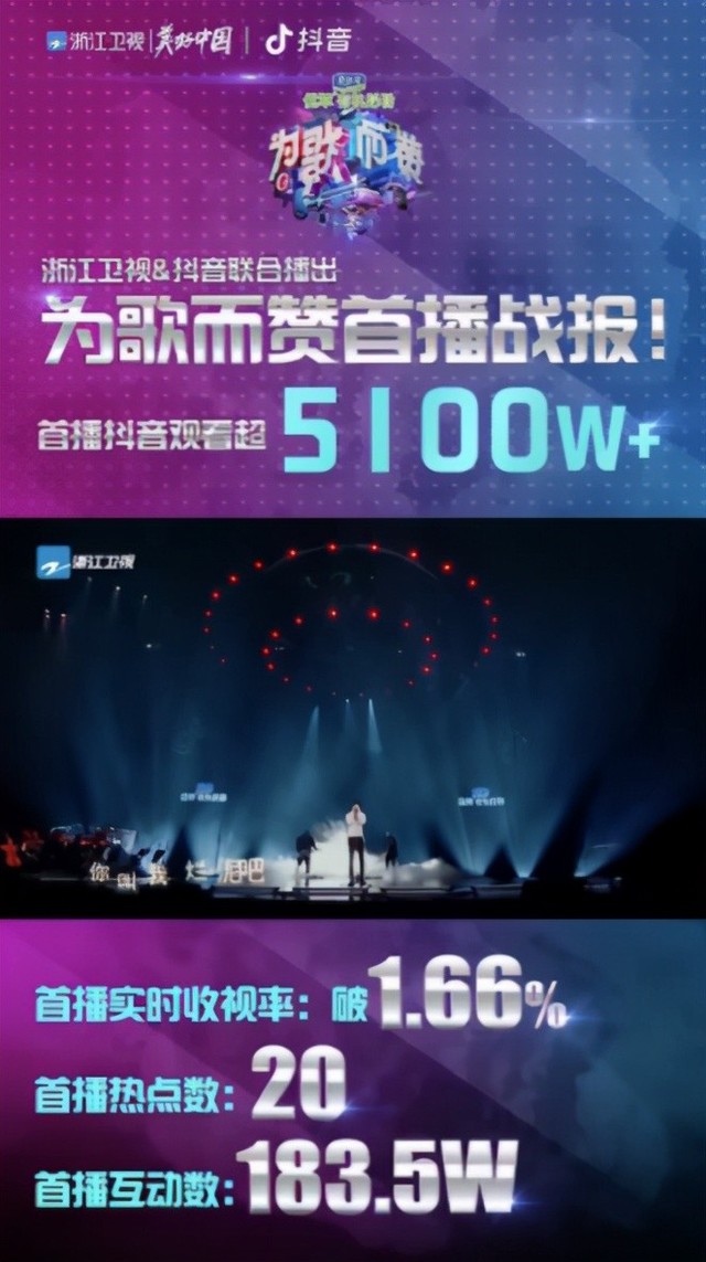 为歌而赞首播抖音观看突破5100万
