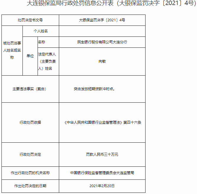 民生银行支行信息查询(民生银行支行信息查询官网)