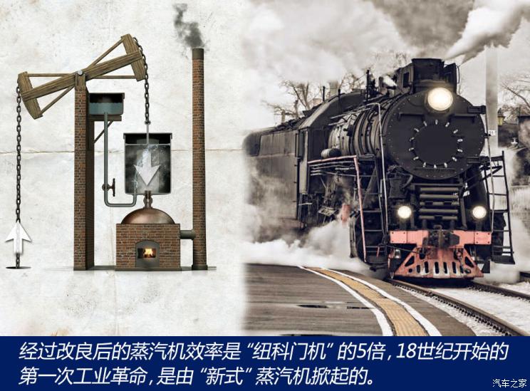 蒸汽机是由托马斯99纽科门发明的,下图左侧就是蒸汽机最初的样子,也