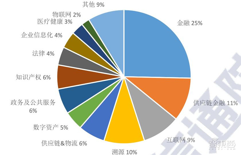 传台积电拟赴日建首座海外先进封装厂,日本多家半导体上市公司股价上涨