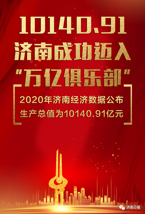 2019年省会城市gdp_中部省会竞逐数字经济新赛道,长沙未来五年数字经济占GDP比重要超...(2)