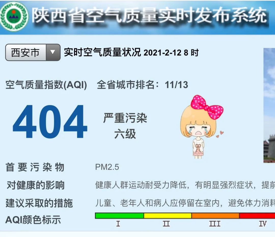 今天,西安空氣質量指數404,嚴重汙染六級