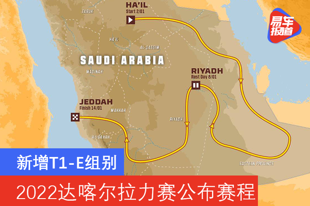 新增t1e组别2022达喀尔拉力赛公布赛程