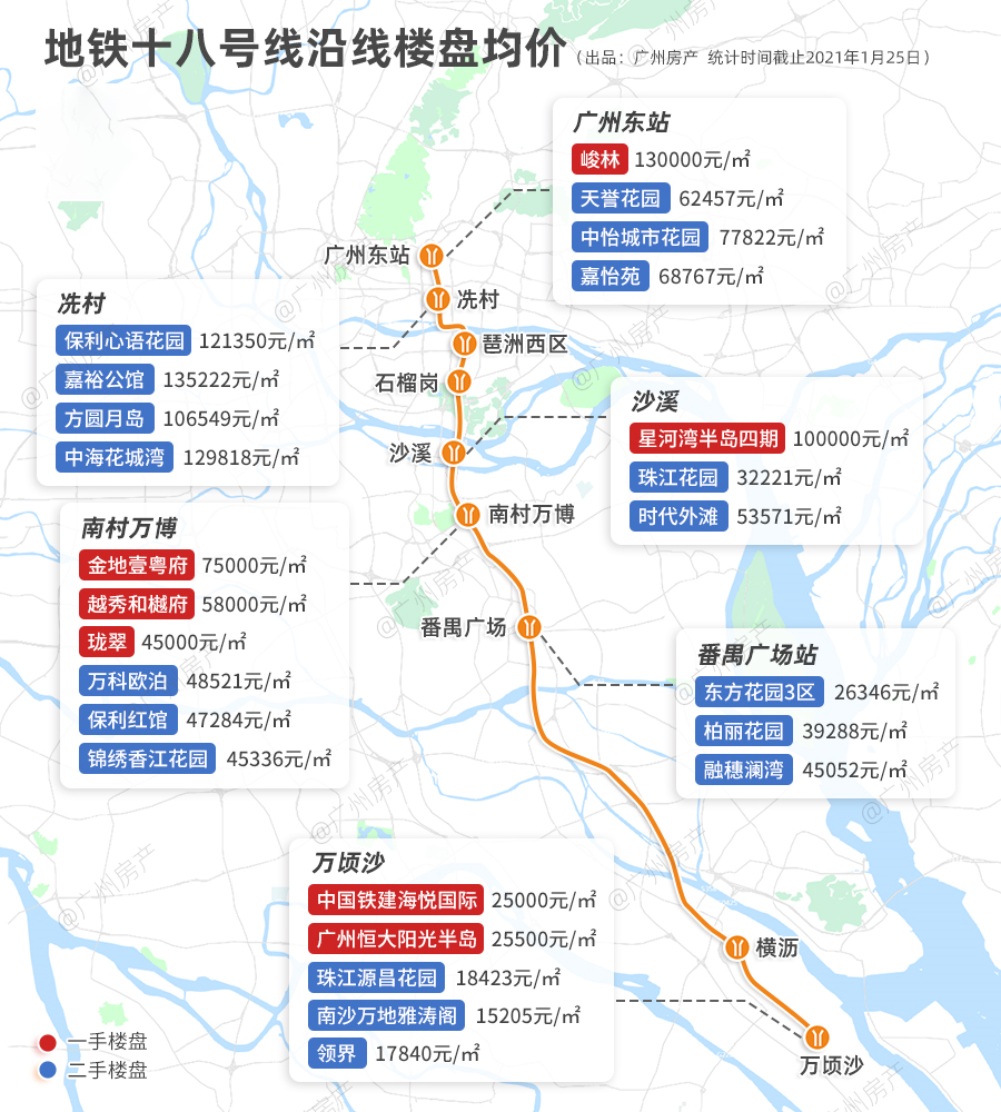 地铁18号线南延段年内动工,广州"东风"再加筹码__凤凰网