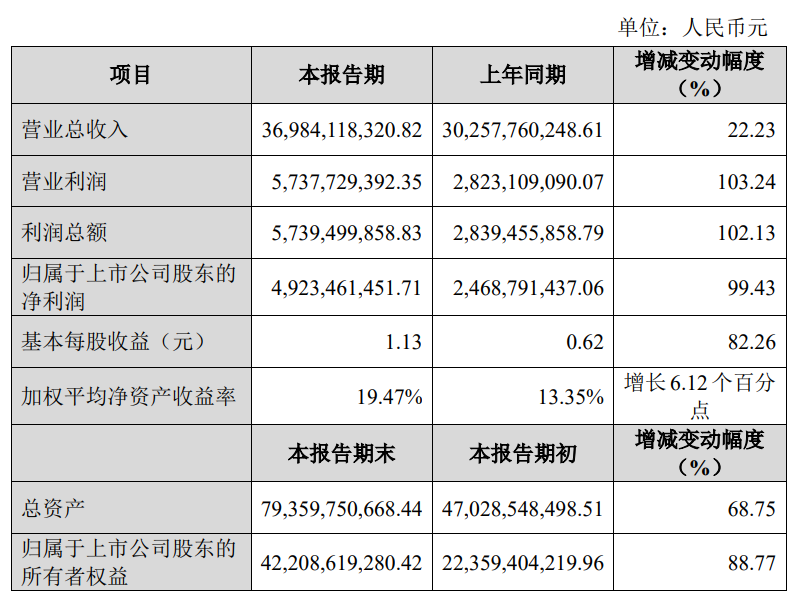 腰扭伤检查报告图片图片