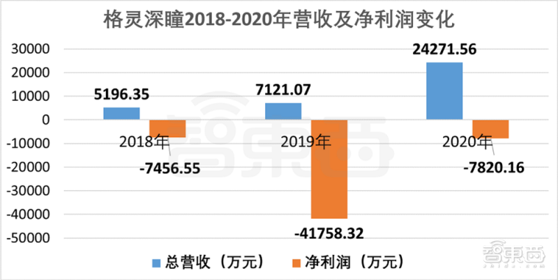 无人机能“听声辩位”了!听到呼救声就能定位求助者