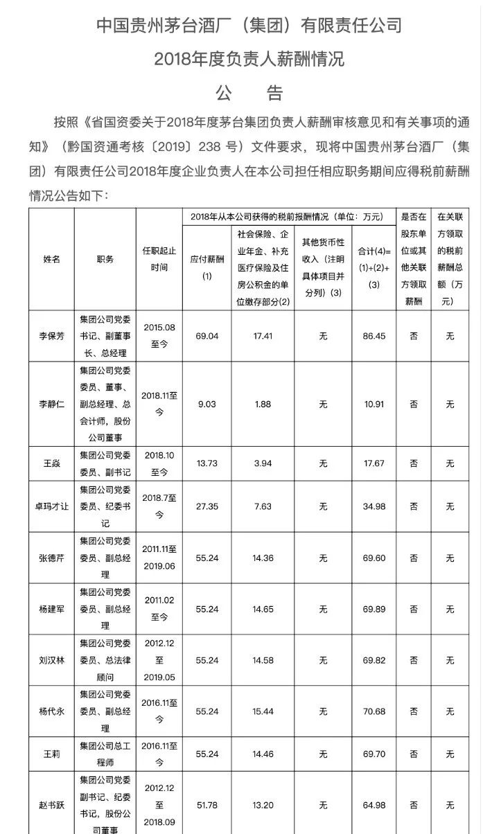 遵义市有多大人口多少人口_遵义市地图(2)