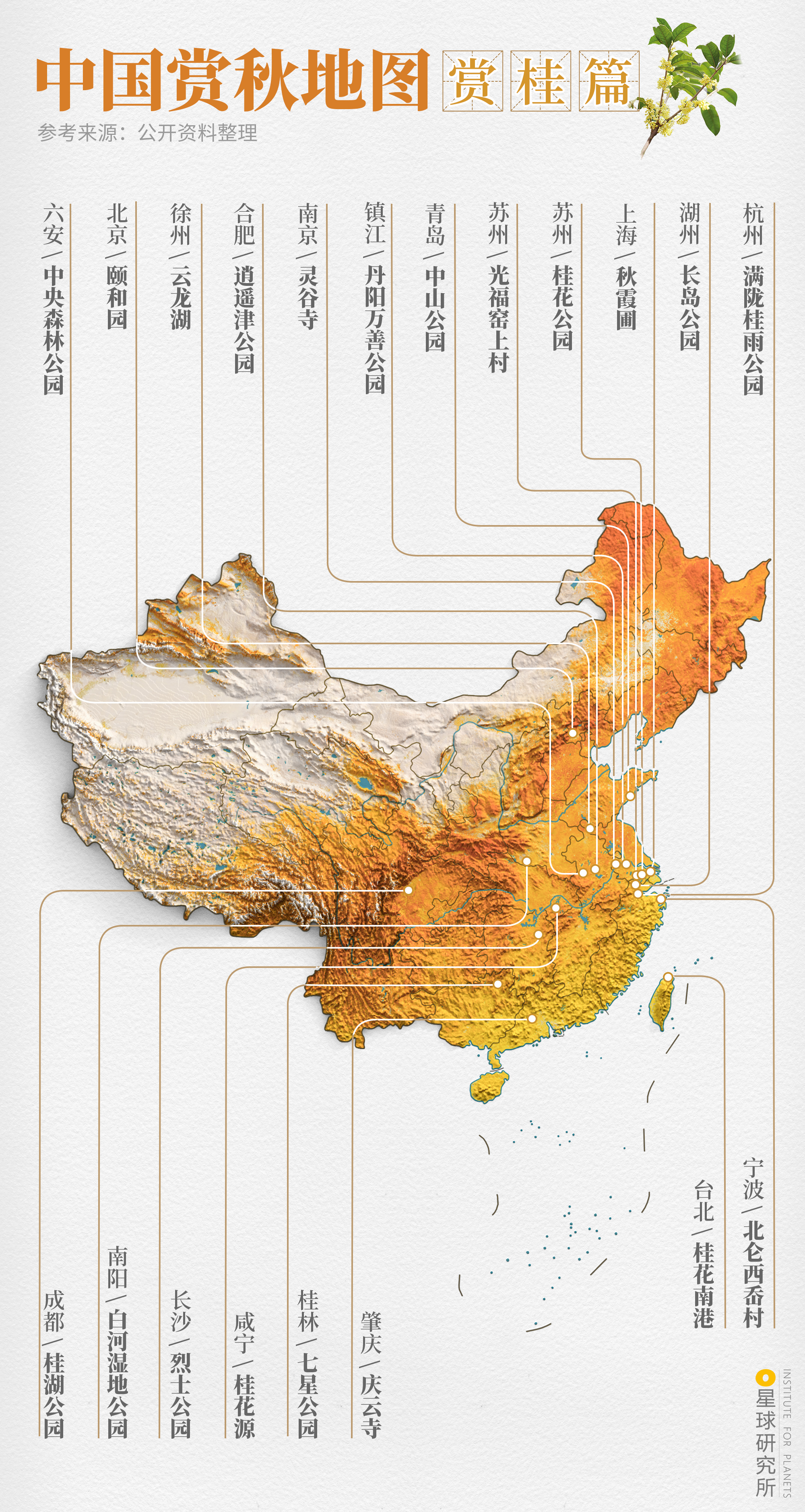 中国赏秋地图