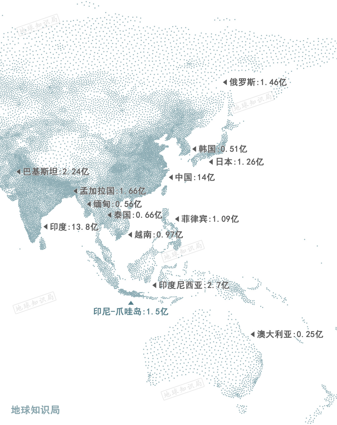 印尼人口密度_OTT出海记系列之五 印尼市场的风云际会(3)