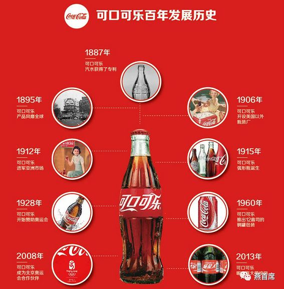 可口可乐在中国战略转型
