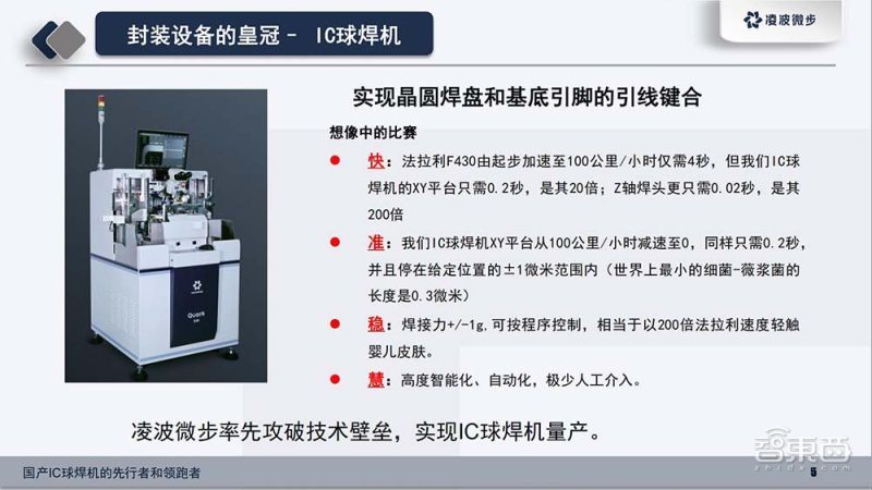 奥比中光首推iToF智能视觉平台 用三类产品推动3D视觉应用