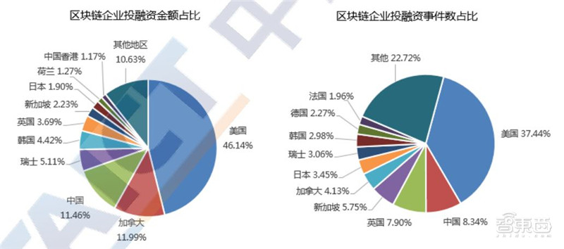 传台积电拟赴日建首座海外先进封装厂,日本多家半导体上市公司股价上涨