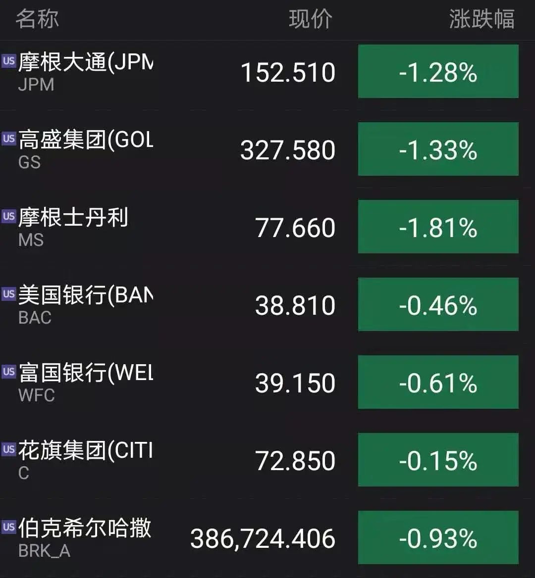 华为人均股票_华为手机(2)