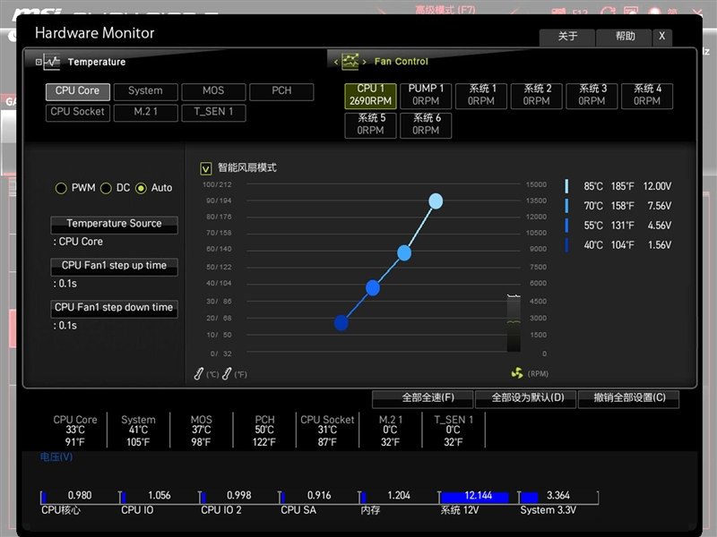 恐怖的战神主板!微星Z590 ACE套装评测:内存与CPU超频独步天下