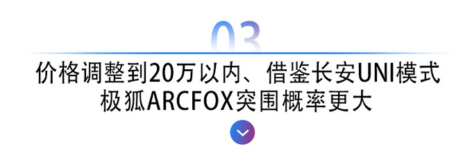 华为加持极狐ARCFOX性能出众 为何销量如此惨淡-图10