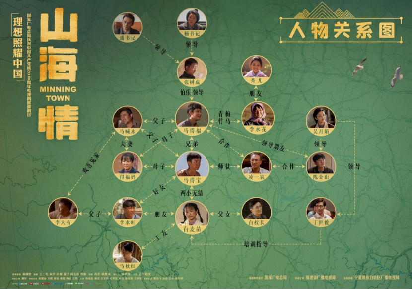 山海情里的爱情亲情友情