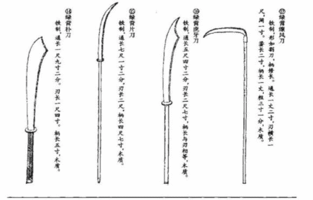 武士刀的结构图与名称图片