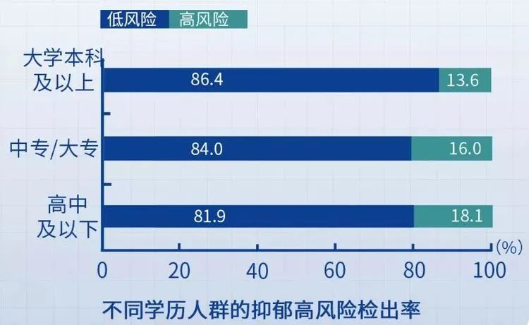 美国高二留学_美国高二留学如何申请_高二去美国读高中