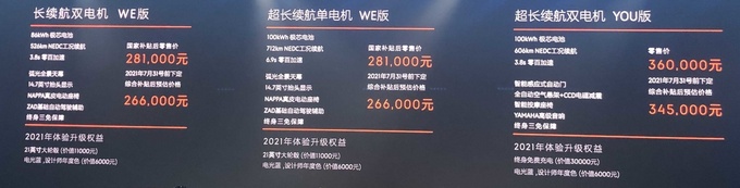 28.1万起售极氪豪华猎装轿跑开启预定 续航712km-图1