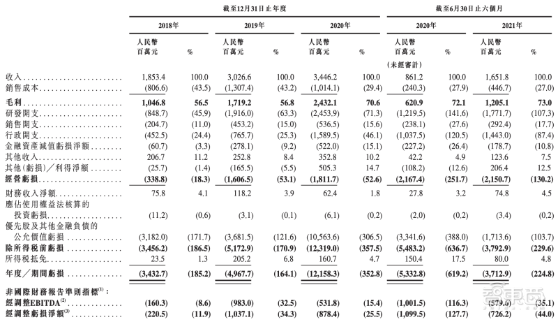 Meta再收购一家VR元器件公司!锁死同行的镜片迭代?