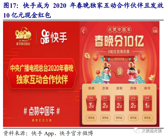 快手点赞中国年红包软件_快手2020点赞红包怎么提现