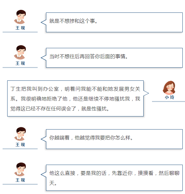 对于小玲的求助，王现不仅未采取积极措施，反而于2018年11月中旬，以小玲工作表现不达标、不合群为由，向人事经理咨询希望解除小玲的劳动合同，人事经理认为小玲的行为不符合解除劳动合同的条件，遂拒绝王现。