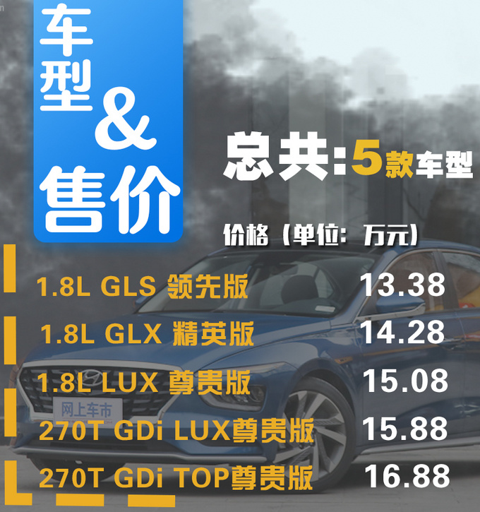 并在换代后取得了不错的销量成绩,产品力稍显落后的名图也急需一次