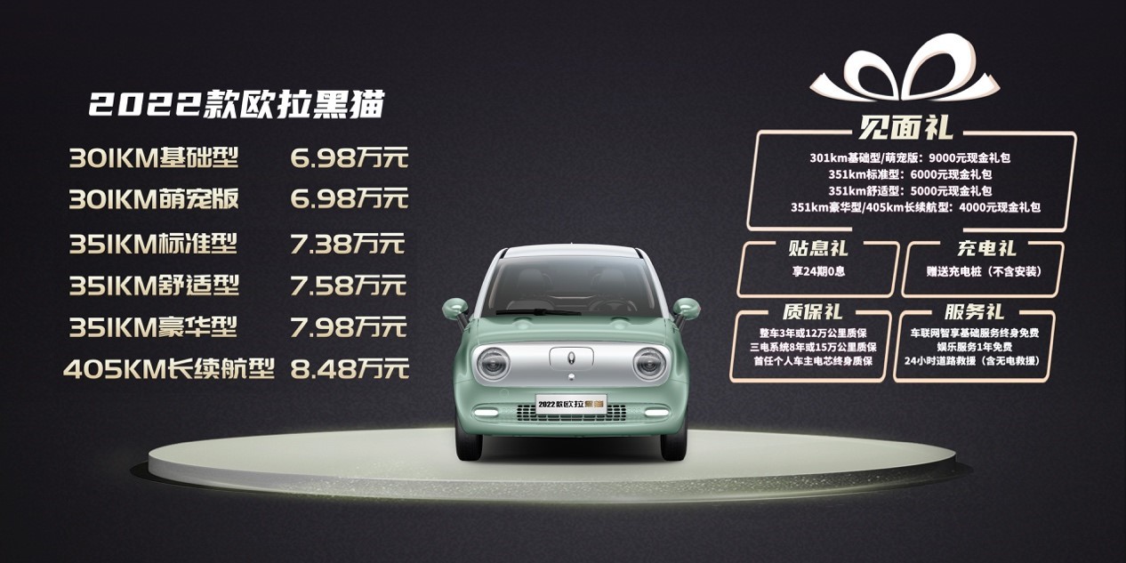8万多即可买顶配——2022款欧拉黑猫,小野猫上市_凤凰网汽车_凤凰网