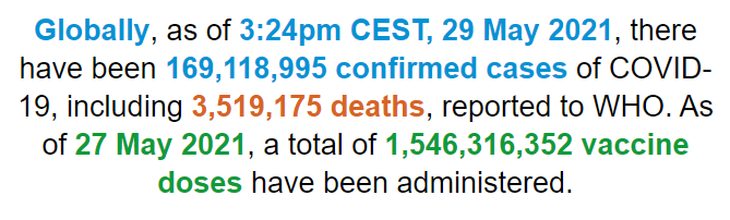 国际疫情速览 全球确诊病例累计超1 691亿例 世卫专家 新冠病毒属于人工合成的假设毫无意义 凤凰网
