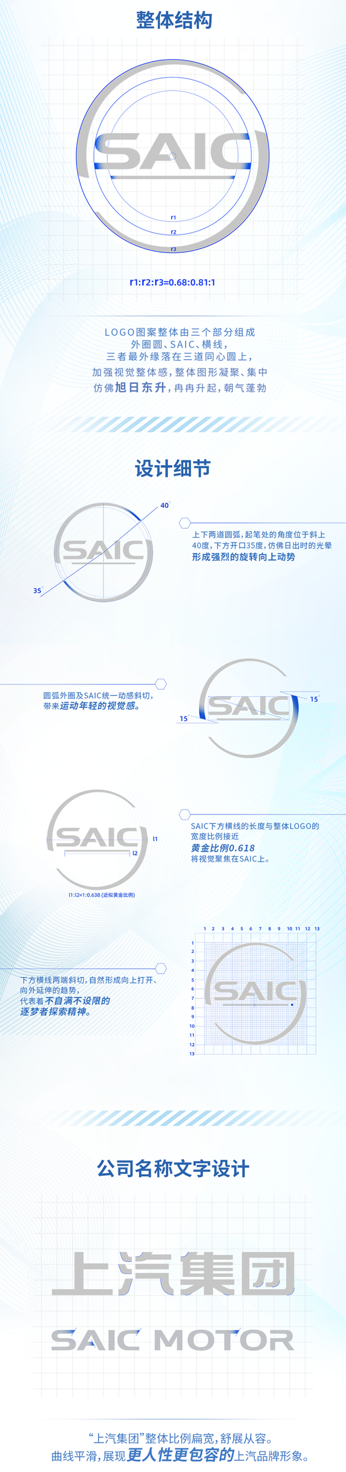 上汽集团带着新LOGO来了,向着用户型高科技企业进发_凤凰网