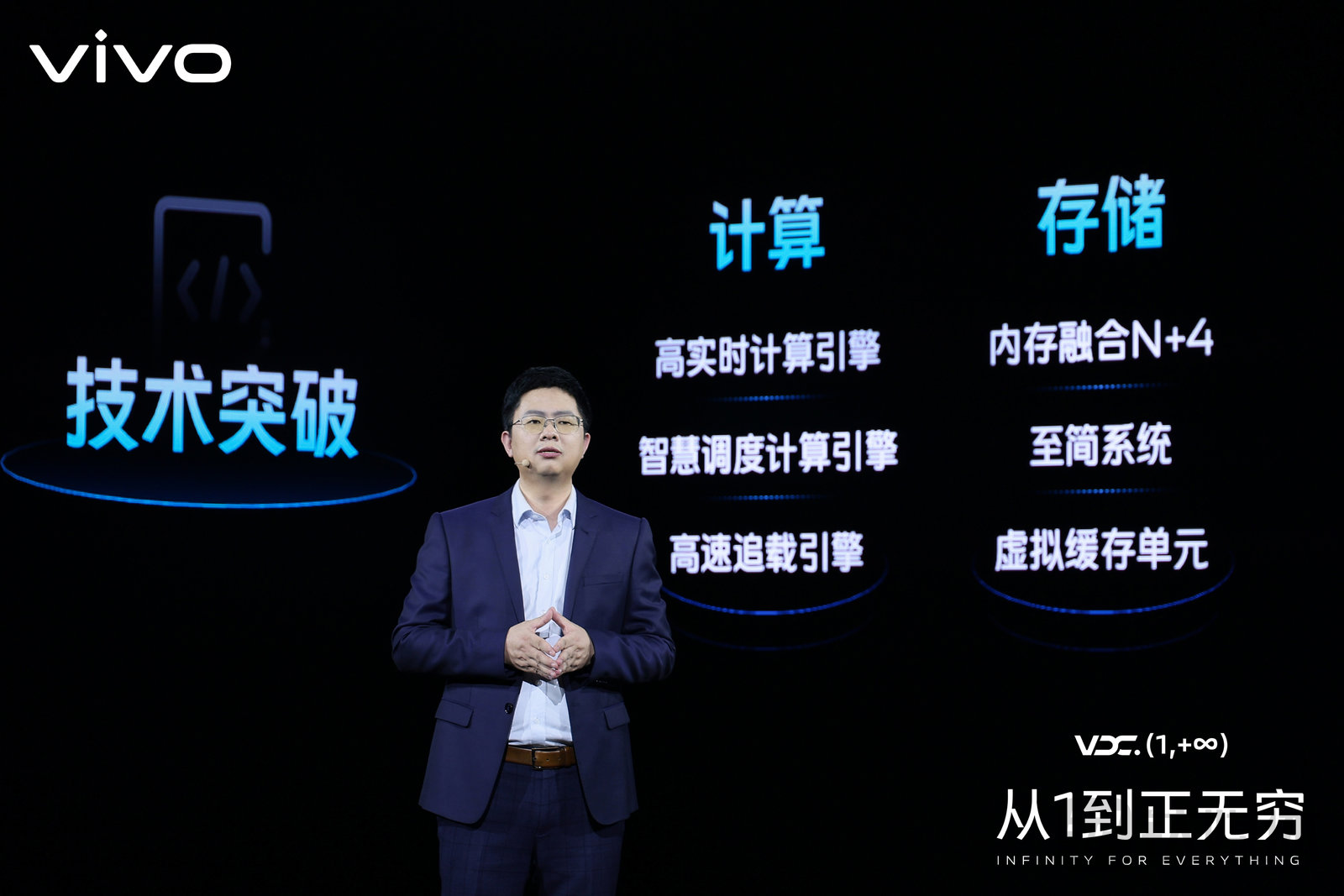 vivo召开2021开发者大会:开放生态,寻求技术合作丨钛快讯