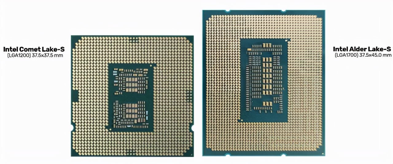 lga1700主板天梯图图片