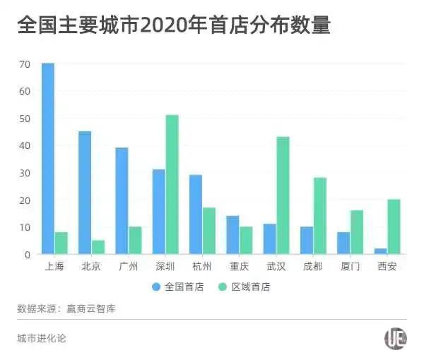 盐城人均可支配收入_人均可支配收入(2)