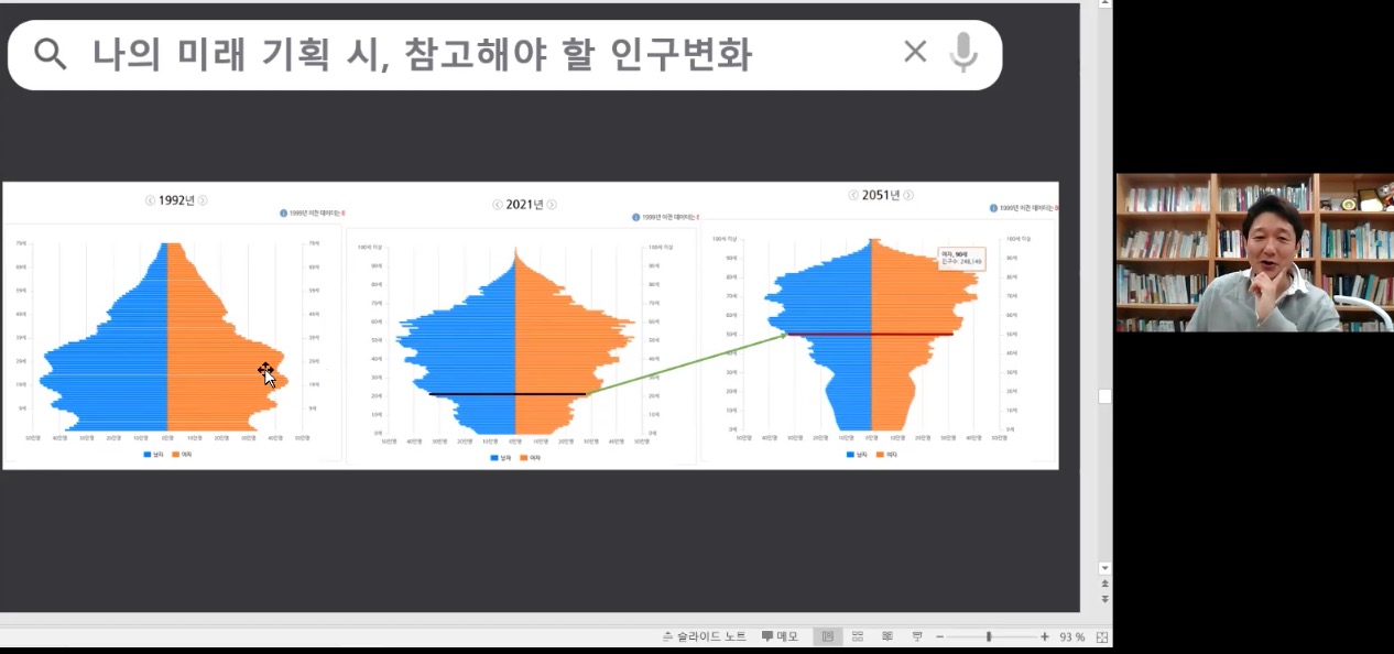 韩国人口结构图片